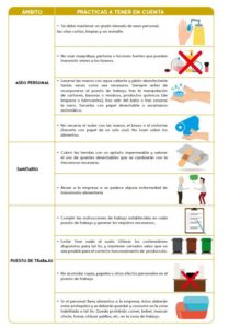 Guía de Aplicación del sistema APPCC (Análisis de Peligros y Puntos de Control Crítico) en centros de embalaje de huevos de gallina