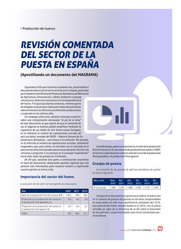 large_11-17-revision-puesta-comentada-sa201610