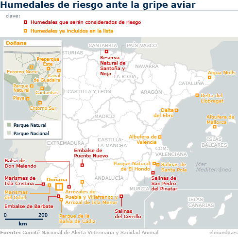 gripe-aviar-humedales-de-riesgo